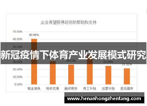 新冠疫情下体育产业发展模式研究